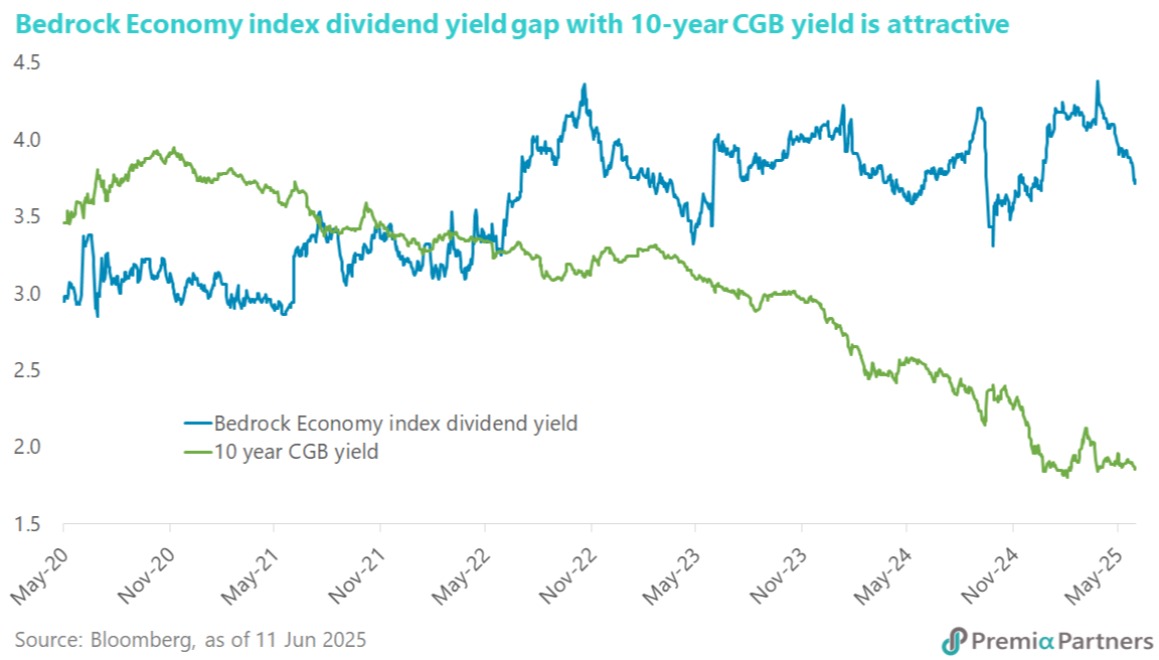 Chinese SOEs may be worth revisiting